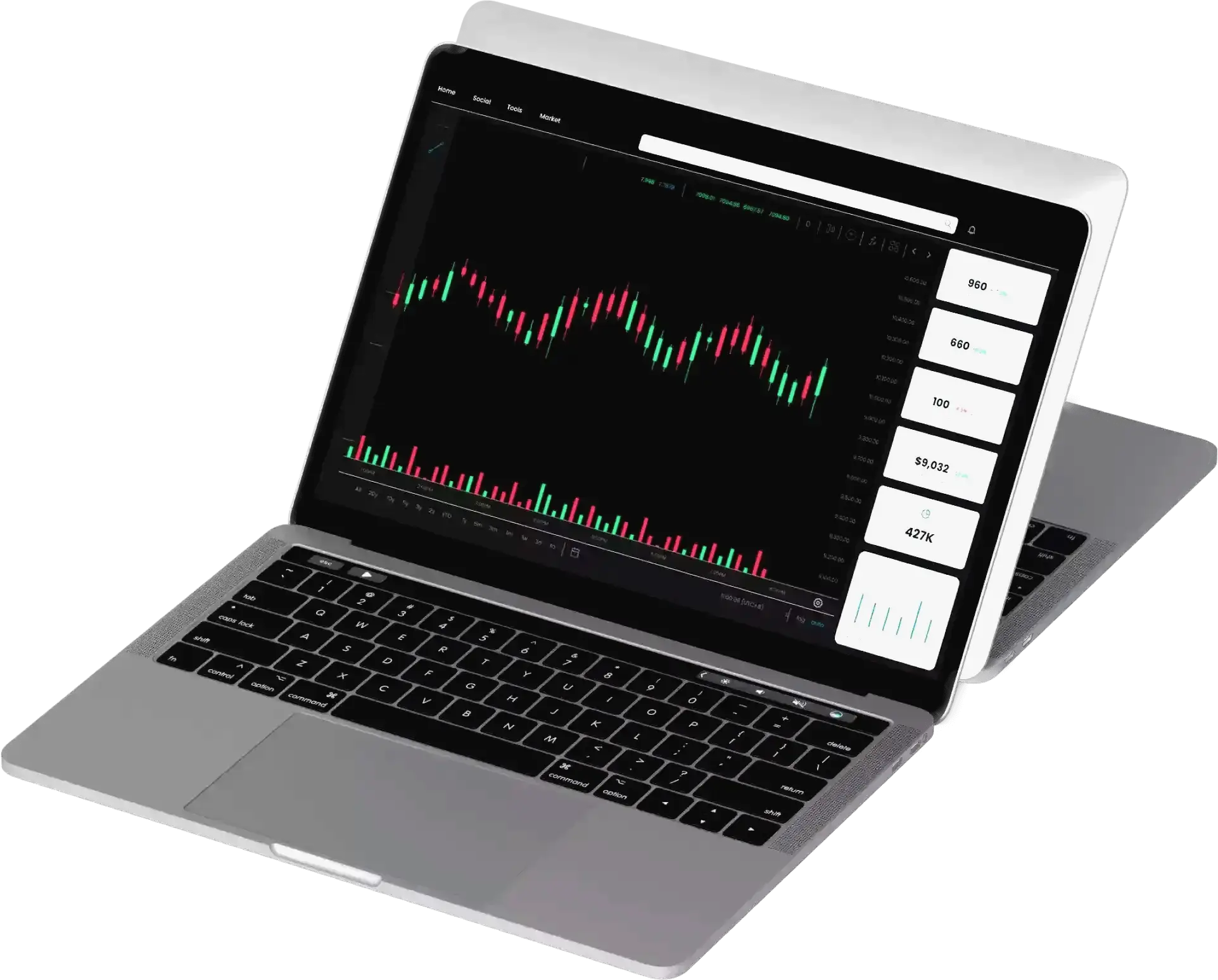 Forge Verdsten trading analysis